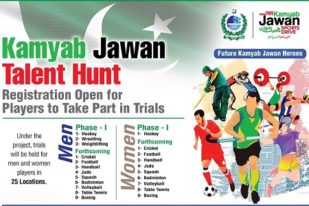 Kamyab Jawan Talent Hunt